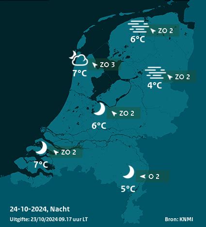 weer kasterlee 14 dagen|14